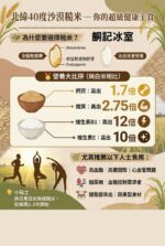 沙漠糙米1kg 特價 : $55