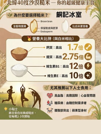 沙漠糙米1kg 特價 : $55
